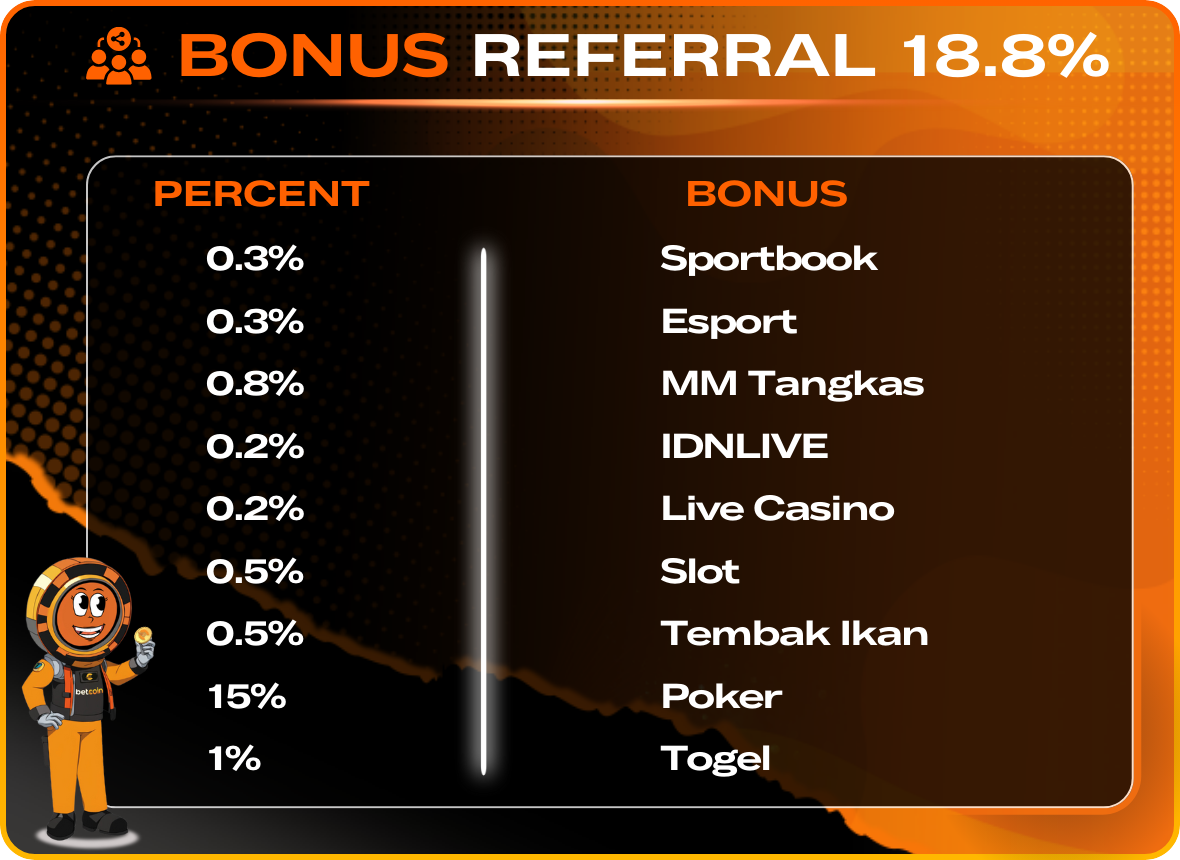 Bonus Referral