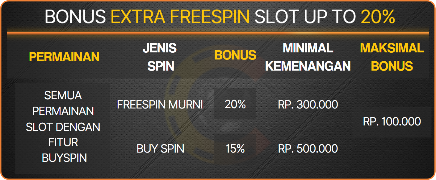 Freespin IDNCash