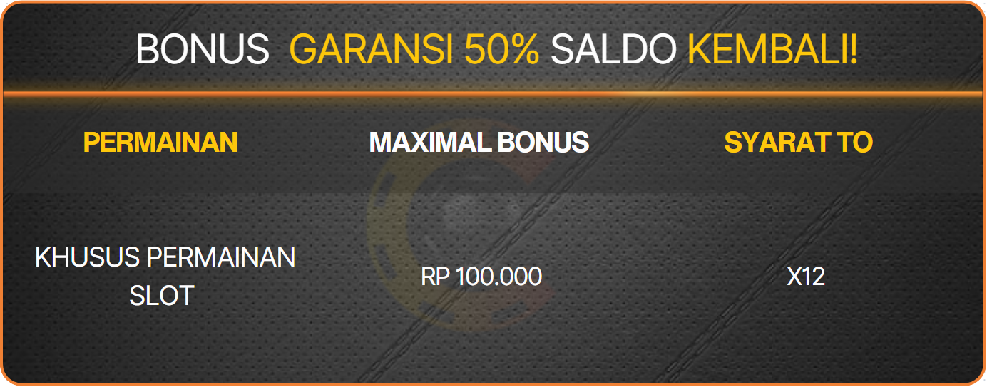 Bonus Garansi 50% IDNCash