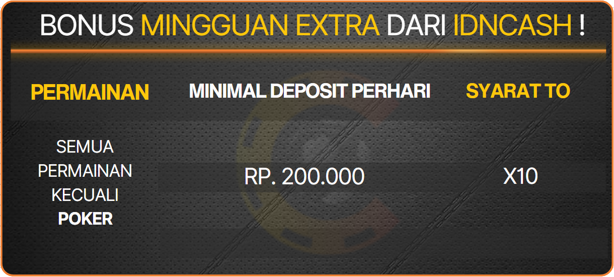 Bonus Mingguan IDNCash